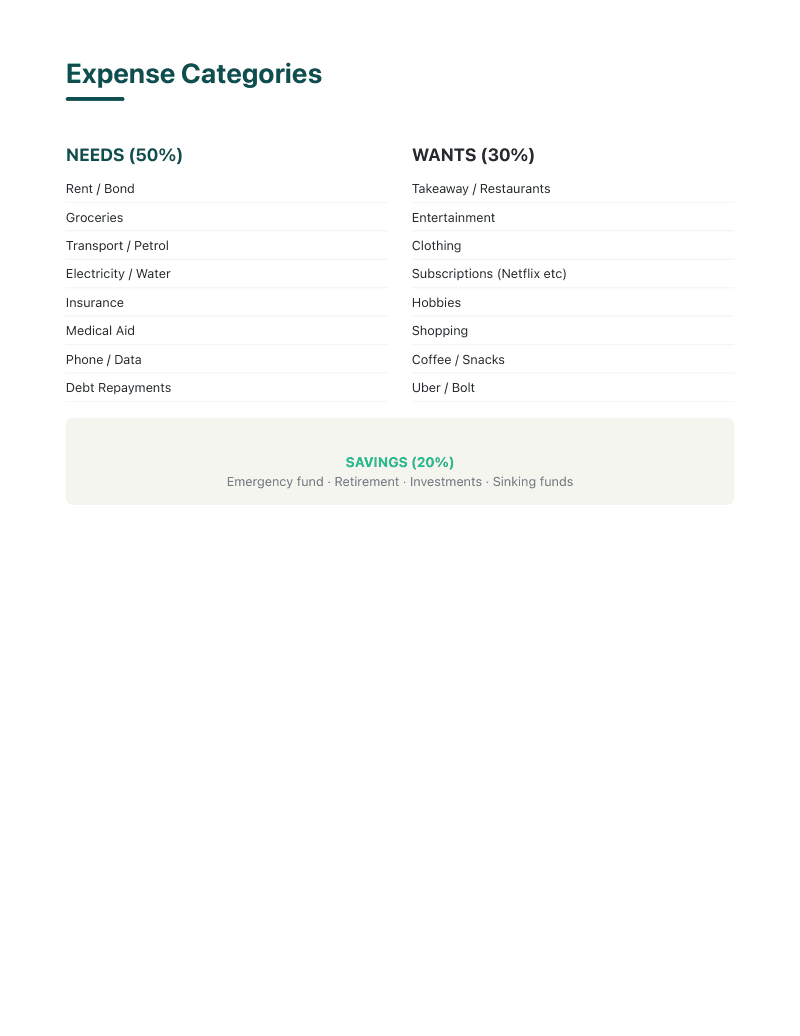 30-Day Budget Tracker — thumbnail 2