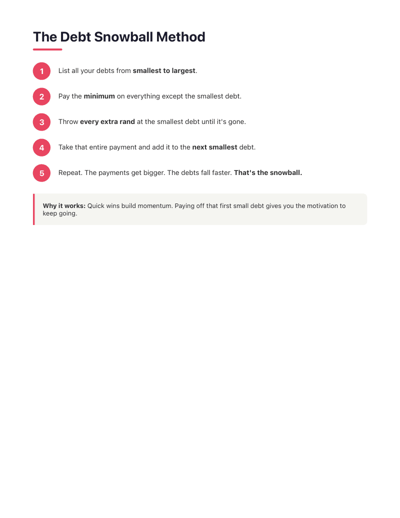 Debt Snowball Tracker — thumbnail 2