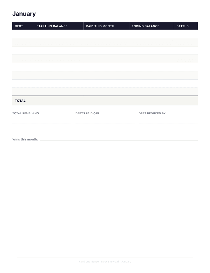 Debt Snowball Tracker — thumbnail 4